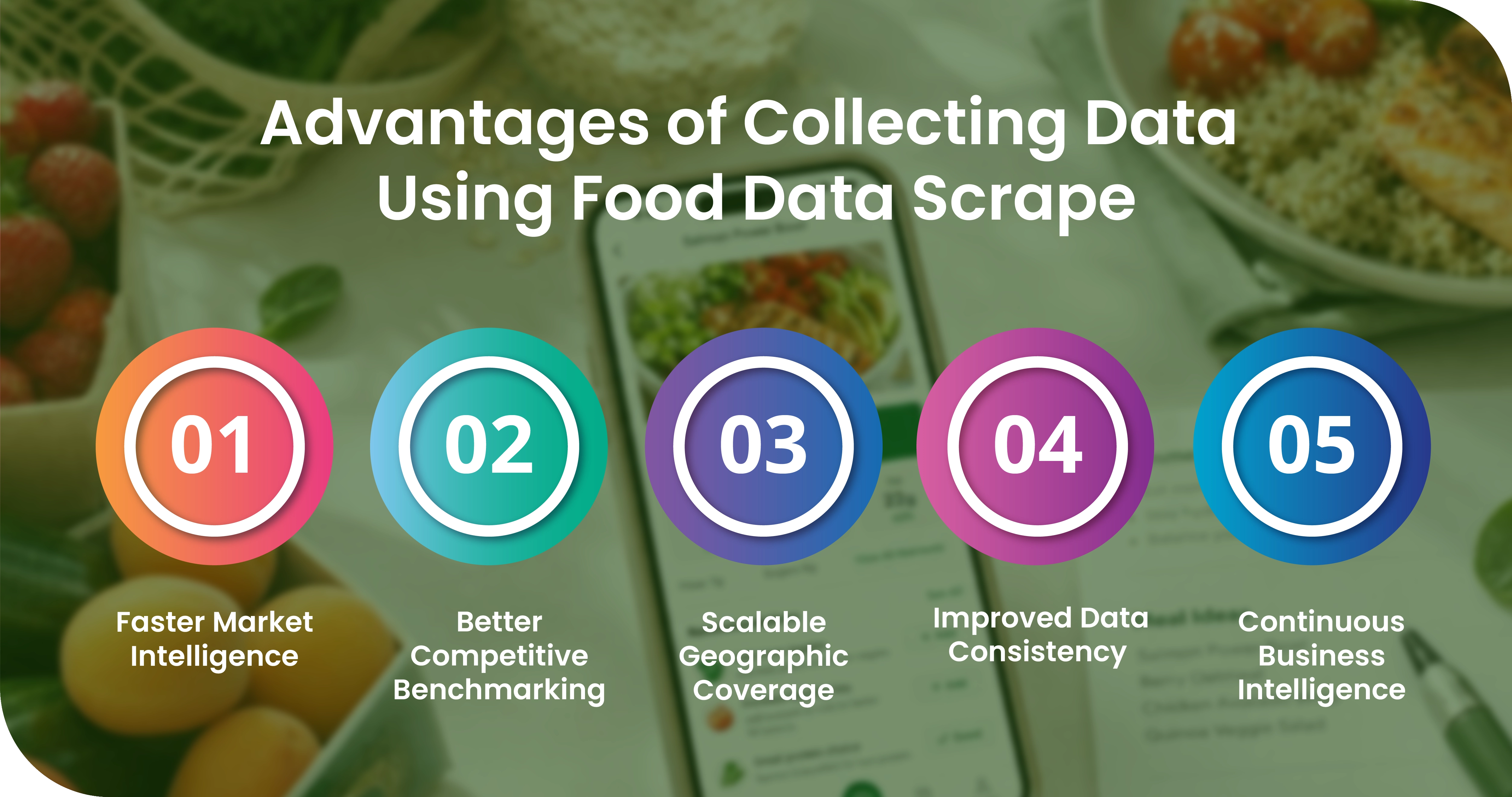 Advantages of Collecting Data Using Food Data Scrape